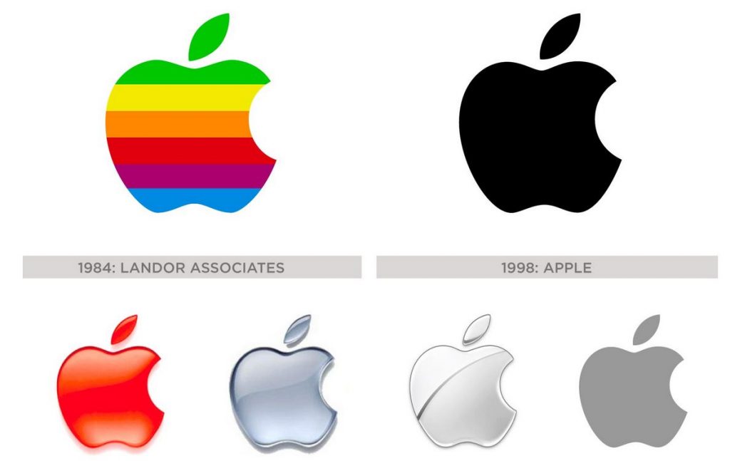 Kenapa Logo Apple Itu Apel ? Ini Fixme